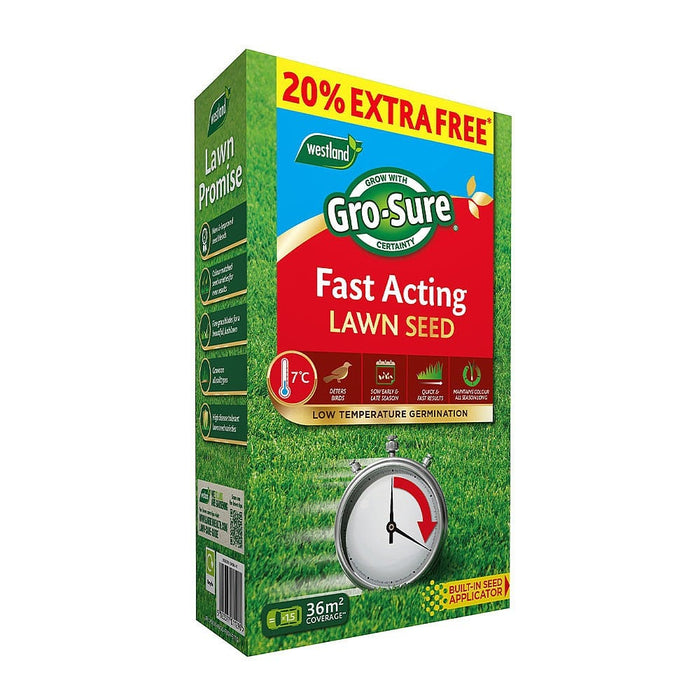 Gro-Sure Fast Acting Lawn Seed 30m2 Plus 20% Extra Free